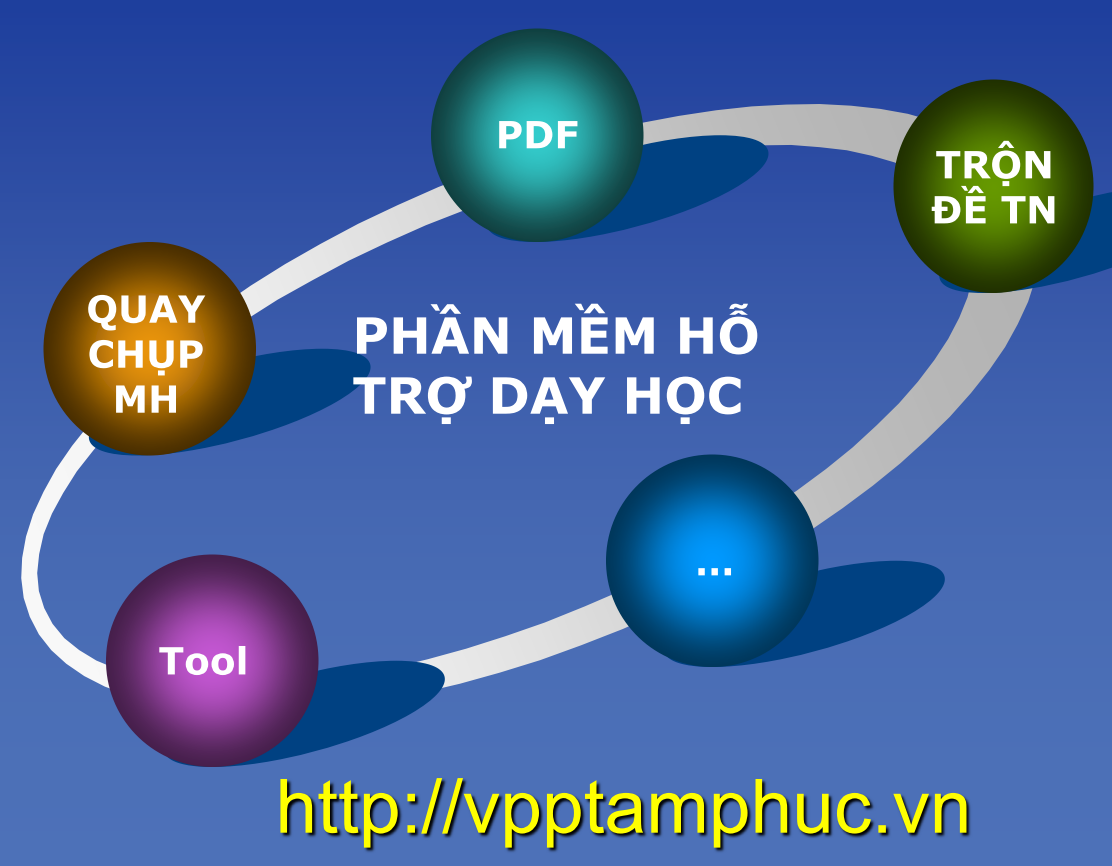 Phần mềm bổ trợ dạy học